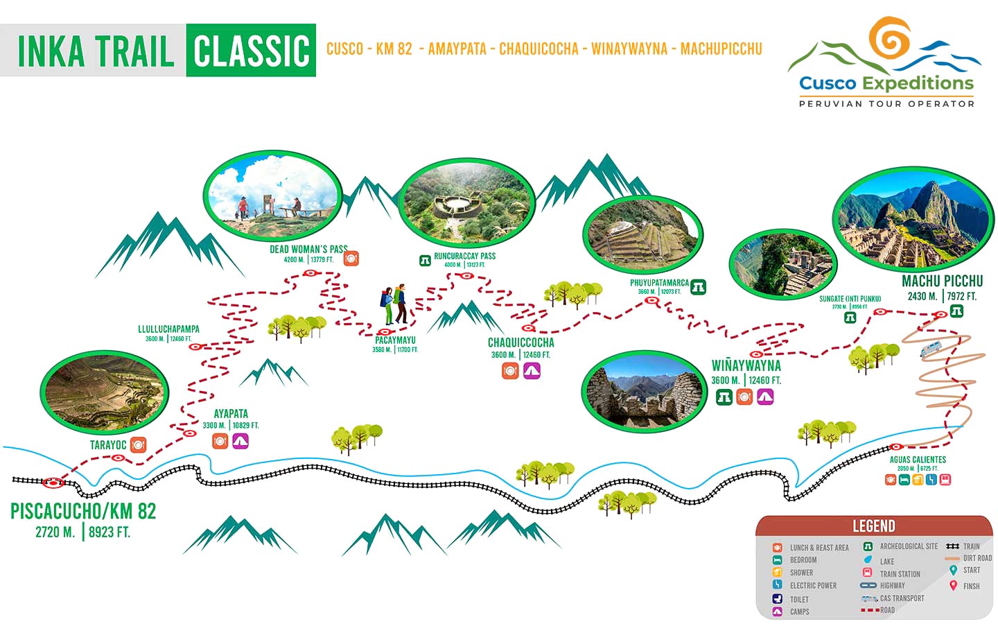 Map Classic Inca Trail to Machu Picchu
