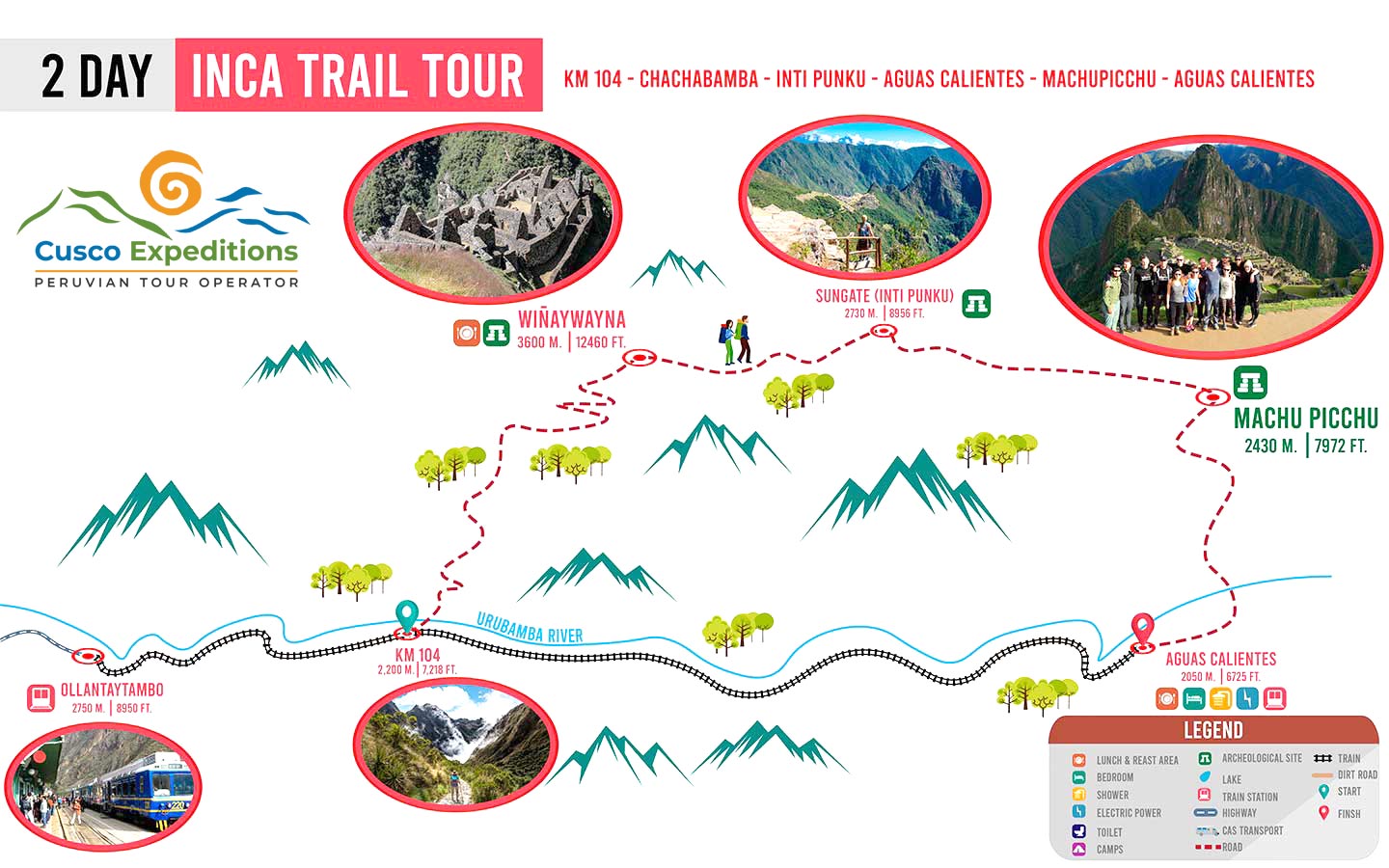 Map Short Inca Trail