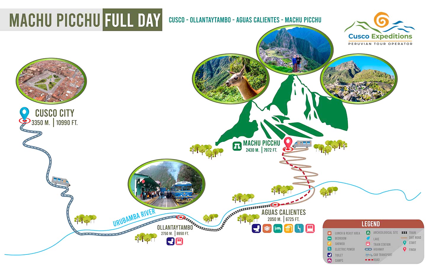 Map Machu Picchu full day